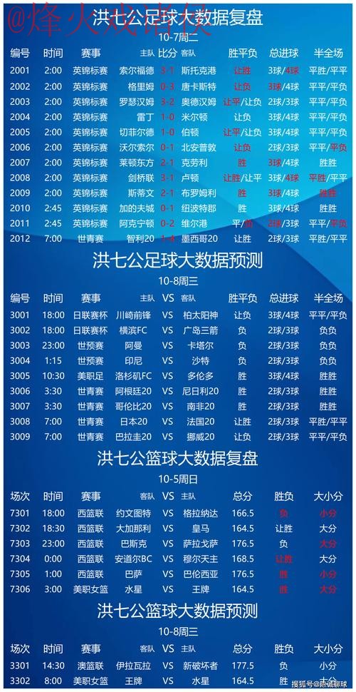 世界杯预测注册官方 世界杯预测注册官方