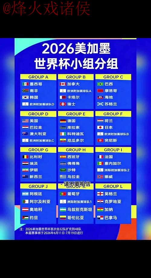 2026世界杯外围实时官方 2026世界杯外围实时官方