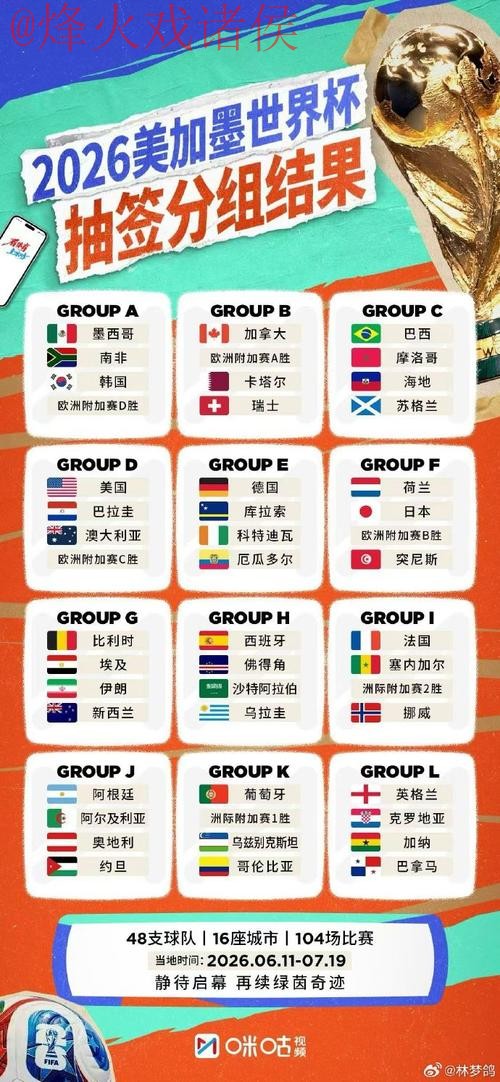 世界杯外围哪个好官方