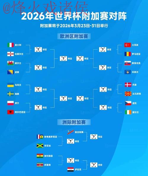 2026世界杯下注推荐