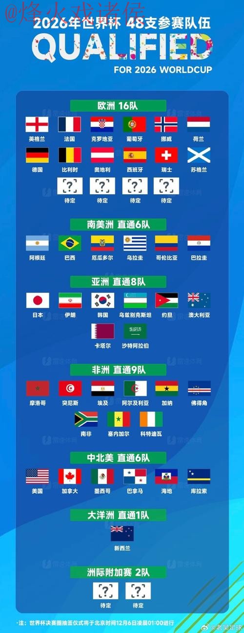 世界杯盘口排行入口地址